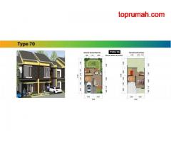 Perumahan Shiba Residence di kawasan Jombang Tangerang Selatan MP384